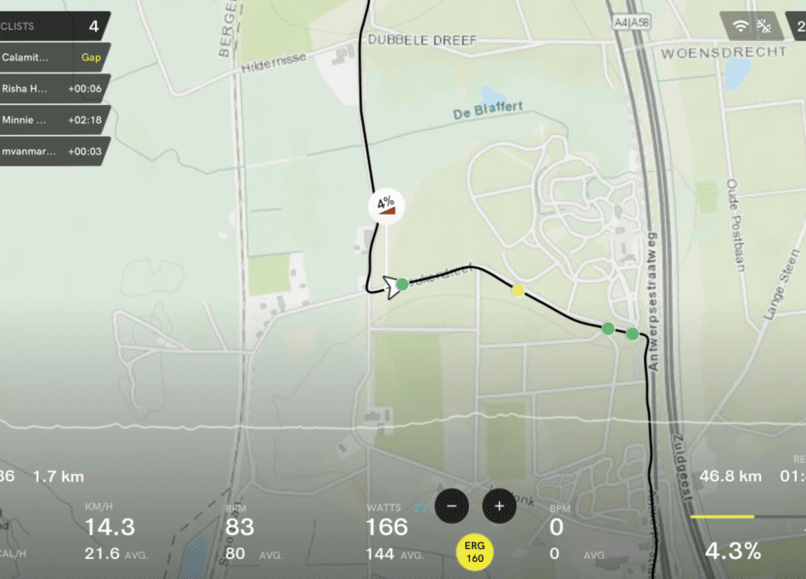 Fietsen in Bkool