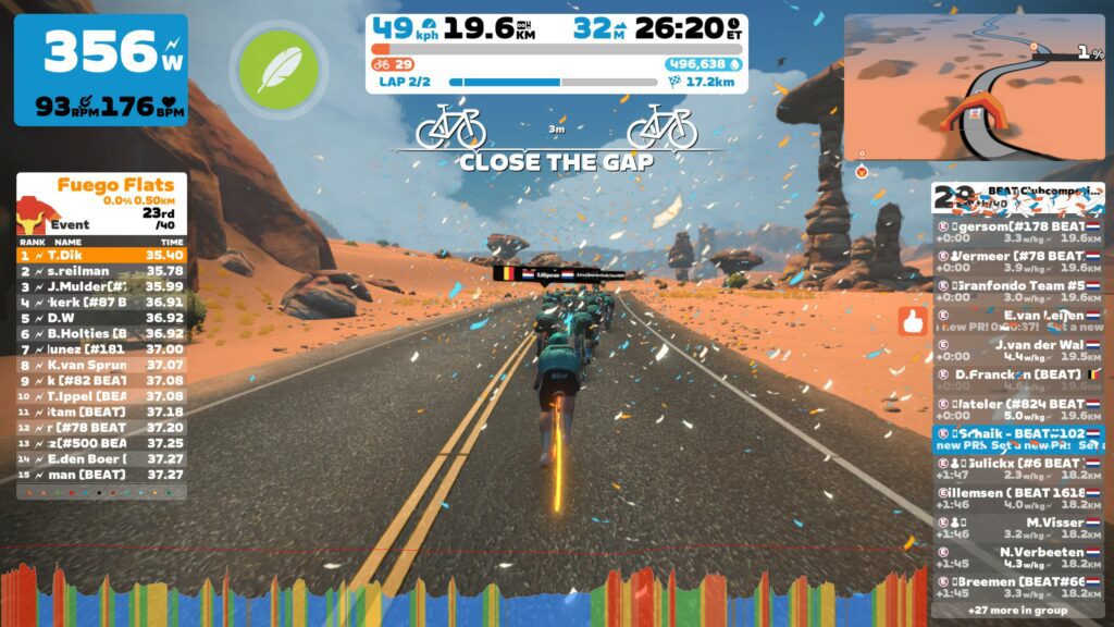 Zwift screenshot